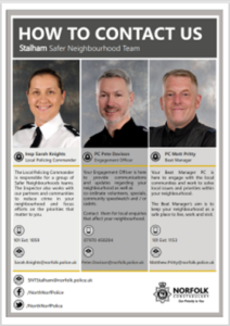 Police Contact Poster